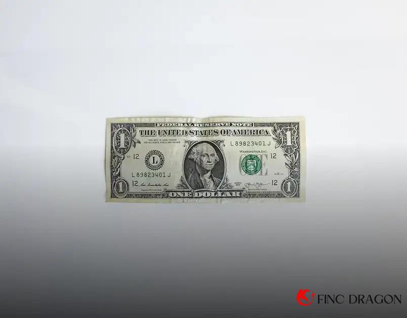 Strategies to Mitigate Inflation