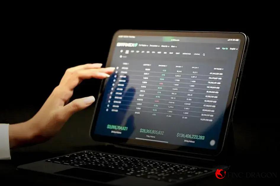 The Future Impact on Traditional Finance