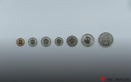Why Passive Income Is More Important Than Ever Today